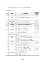 교육학 초등학교 사회과 교수학습 과정안-3
