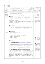 세계사 교재화 연구 역사교육에서의 박물관 학습-7