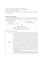 [레포트] 집단탐구 수업모형 - 개념, 배경, 단계, 과정안-3