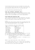 인문어학 처용가 수지하언고의 해석 난제-8