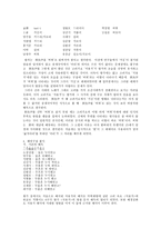 인문어학 처용가 수지하언고의 해석 난제-9