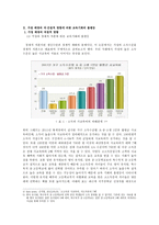 한국 사회의 교육기회의 불평등 가정배경의 영향을 중심으로 교육기회 불평등 소개-4