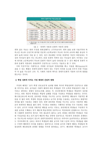 한국 사회의 교육기회의 불평등 가정배경의 영향을 중심으로 교육기회 불평등 소개-10