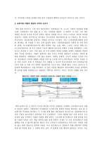 한국 사회의 교육기회의 불평등 가정배경의 영향을 중심으로 교육기회 불평등 소개-16