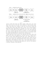 한국 사회의 교육기회의 불평등 가정배경의 영향을 중심으로 교육기회 불평등 소개-19