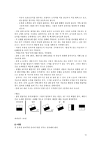 아동용 지능검사 K WISC K WPPSI KISC K WISC 개관 WISC 역사 K WISC-12