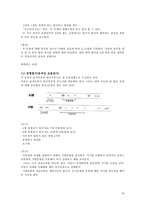 아동용 지능검사 K WISC K WPPSI KISC K WISC 개관 WISC 역사 K WISC-16