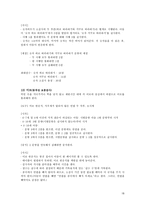 아동용 지능검사 K WISC K WPPSI KISC K WISC 개관 WISC 역사 K WISC-18