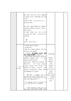 교육학 토익 학습 지도안 가정법 편-11