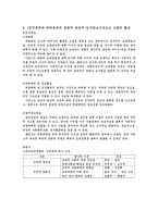 레스트의 통합적 도덕성 발달 이론-3