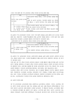 교육학 읽기 1학년 1학기 첫째마당 배우는 우리-13