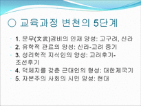 한국 교육과정의변천 근대이전 원시사회교육제도 로마교육체제 중세유럽학교체제-3