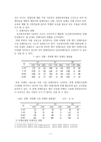 인문어학 장애 아동-장애 아동 가족의 가족 탄력성을 중심으로-3