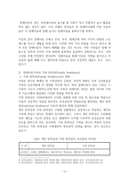 인문어학 장애 아동-장애 아동 가족의 가족 탄력성을 중심으로-12