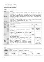 국어과 교수 학습 과정안 사씨남정기-4