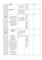 국어과 교수 학습 과정안 사씨남정기-5