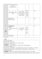 국어과 교수 학습 과정안 사씨남정기-6