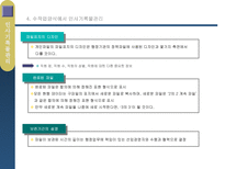 인문과학 인사기록물관리-19