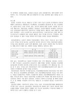 조선 후기의 상업적 농업의 발달-5