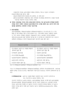 표본설계 표본조사와 전수조사 표본설계과정-3