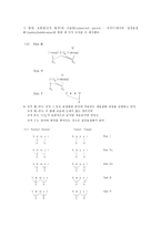 교육학 음운단위로서의 음절 The Syllable as a Phonological Unit-6