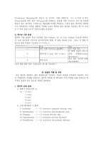 교육학 음운단위로서의 음절 The Syllable as a Phonological Unit-12