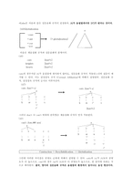 교육학 음운단위로서의 음절 The Syllable as a Phonological Unit-15