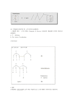 교육학 음운단위로서의 음절 The Syllable as a Phonological Unit-19