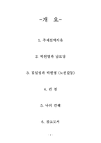 인문과학 비운의 혁명가 박헌영과 남로당-2