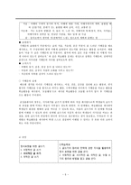 작문교과서 서사교육의 문제점과 교육방안 - 작문교과서 2007 개정 교육-5
