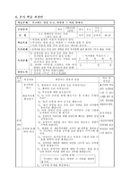 초등학교 국어과 수업지도안 3 2 셋째 마당 1 하고 싶은 말 221 토론 학습-4