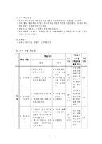 도덕교육 수업계획안-4