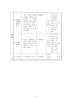 도덕교육 수업계획안-9