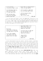[한국 시인 조사] 김종길[金宗吉]론-3