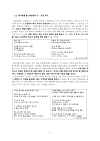 [한국 시인 조사] 김종길[金宗吉]론-7