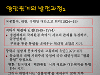양안관계와 한반도 양안 의미 양안 특수성 양안 중국 입장 양안 대만 입장-4