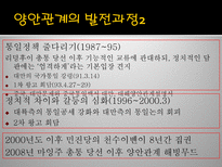 양안관계와 한반도 양안 의미 양안 특수성 양안 중국 입장 양안 대만 입장-5