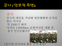 양안관계와 한반도 양안 의미 양안 특수성 양안 중국 입장 양안 대만 입장-14