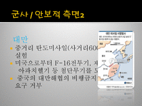 양안관계와 한반도 양안 의미 양안 특수성 양안 중국 입장 양안 대만 입장-15