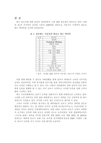 인문어학 글쓰기 수업 어떻게 할 것인가-2