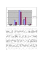 인문어학 글쓰기 수업 어떻게 할 것인가-3