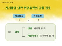 국어학개론 국어 의미론의 개관 -17