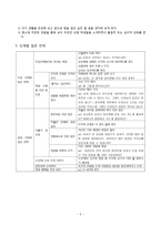 도덕딜레마 토론수업 모형 - 갈등을 대화로 풀어가는 삶-5