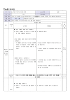 우리,타인,사회와의 관계 교과서 - 수업 지도안,가르치고 싶은 것 ,사례 활용 수업 지도안-3