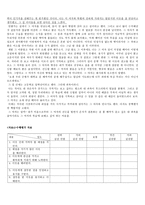 우리,타인,사회와의 관계 교과서 - 수업 지도안,가르치고 싶은 것 ,사례 활용 수업 지도안-11