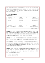 교육학 교재 연구 지도법 독충毒蟲-2