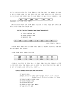 교육학 동아리 활동과 학생자치문화의 방향에 대해-7