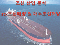 조선 산업 분석 stx조선해양 대우조선해양-1