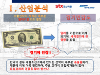 조선 산업 분석 stx조선해양 대우조선해양-5