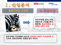 조선 산업 분석 stx조선해양 대우조선해양-8